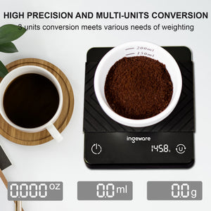 Coffee Scale